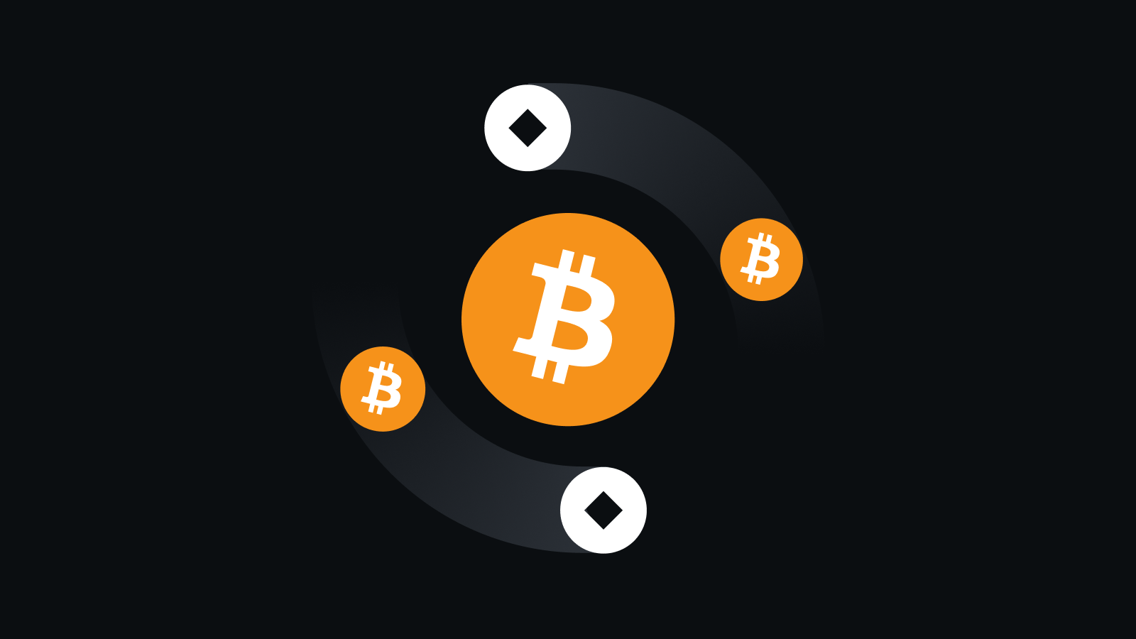 智能风控 安心交易